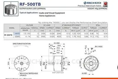 RF-500TB-14415 VCD DVD 3700 RPM 6V Cilindro de alto torque Mini motor elétrico DC