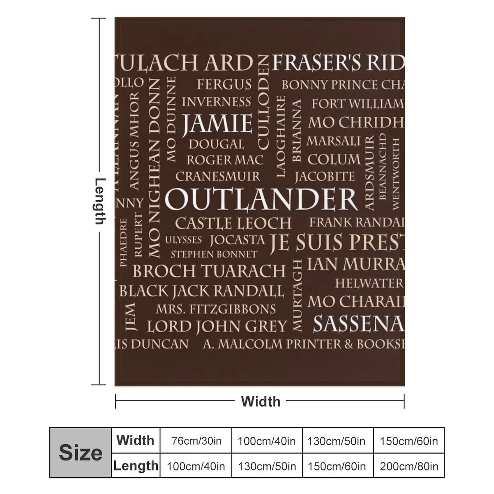 Outlander Word Cloud Throw Blanket Luxury St For Baby Decoratives Blankets