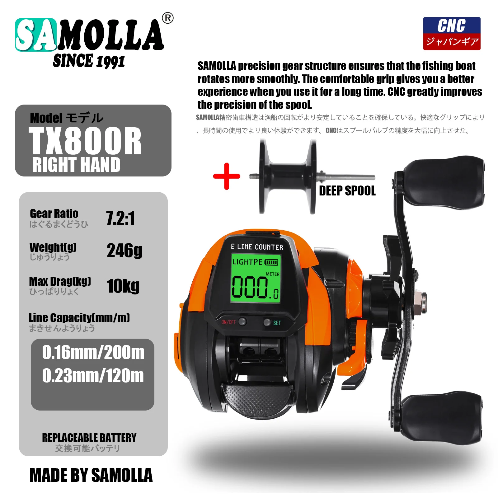 Samolla elektronische Bait casting Angel rolle große LED-Bildschirm Hoch geschwindigkeit 7.2:1 10kg Salzwasser wasserdicht gegossene Trommel Radguss