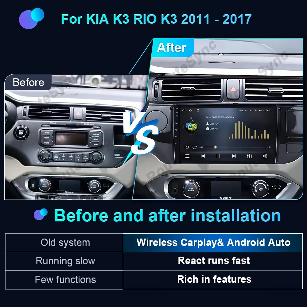 Android 16 For Kia RIO 4 K3 2011 2012 2013 2014 - 2017 Carplay Car Radio Navigation GPS Multimedia Player stereo wifi+4G Auto BT view 2