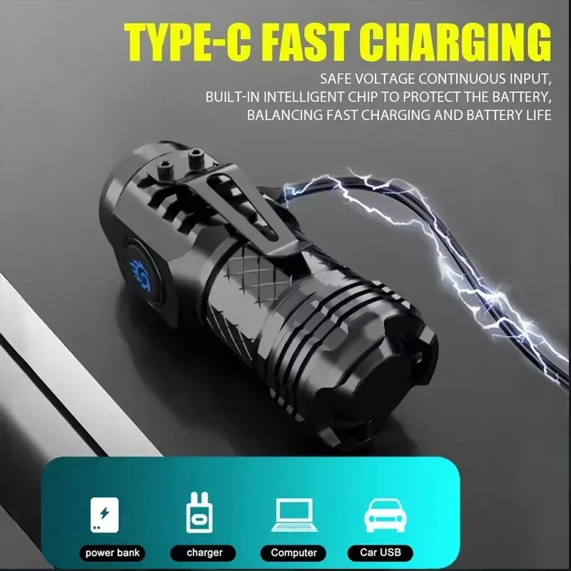 ​​Super Bright MINI LED Flashlight - USB Rechargeable Zoom Fishing Lantern with 3 Lighting Modes​​