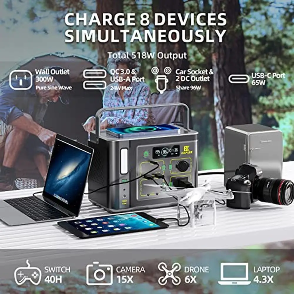 

Портативная электростанция 110 Вт/ч, солнечный генератор, резервный источник питания, 8 устройств, Беспроводная зарядка, 300 В/Вт AC