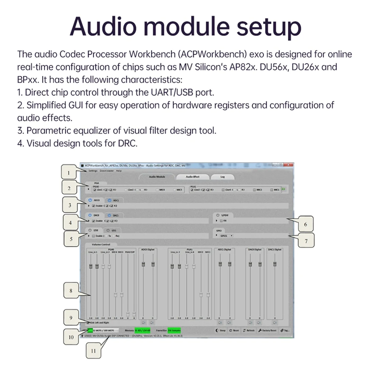 For DSP Digital Reverb Circuit Module Voice Changer Eq Howling Control Frequency Shifter Effect Mixer Sound Effects