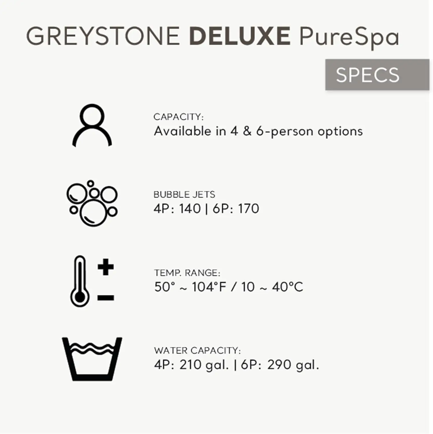 28451EP PureSpa Greystone Deluxe Spa Set: Includes Energy Efficient Spa Cover and Wireless Control Panel – Spa Control App