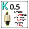 K   0.5