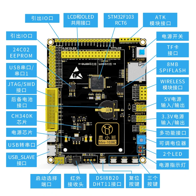 STM32F103RCT6 Entwicklungsboard Mindestsystemplatine STM32-Entwicklungsplatine, kompatibel mit Friendly ARM Embedded Systems