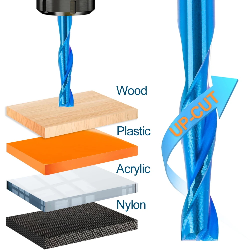 Router Bits 2 Flute End Mill 3.175/4/6/8/10/12mm Shank Flat Milling Cutter Nano Blue Coated Carbide Milling Tools