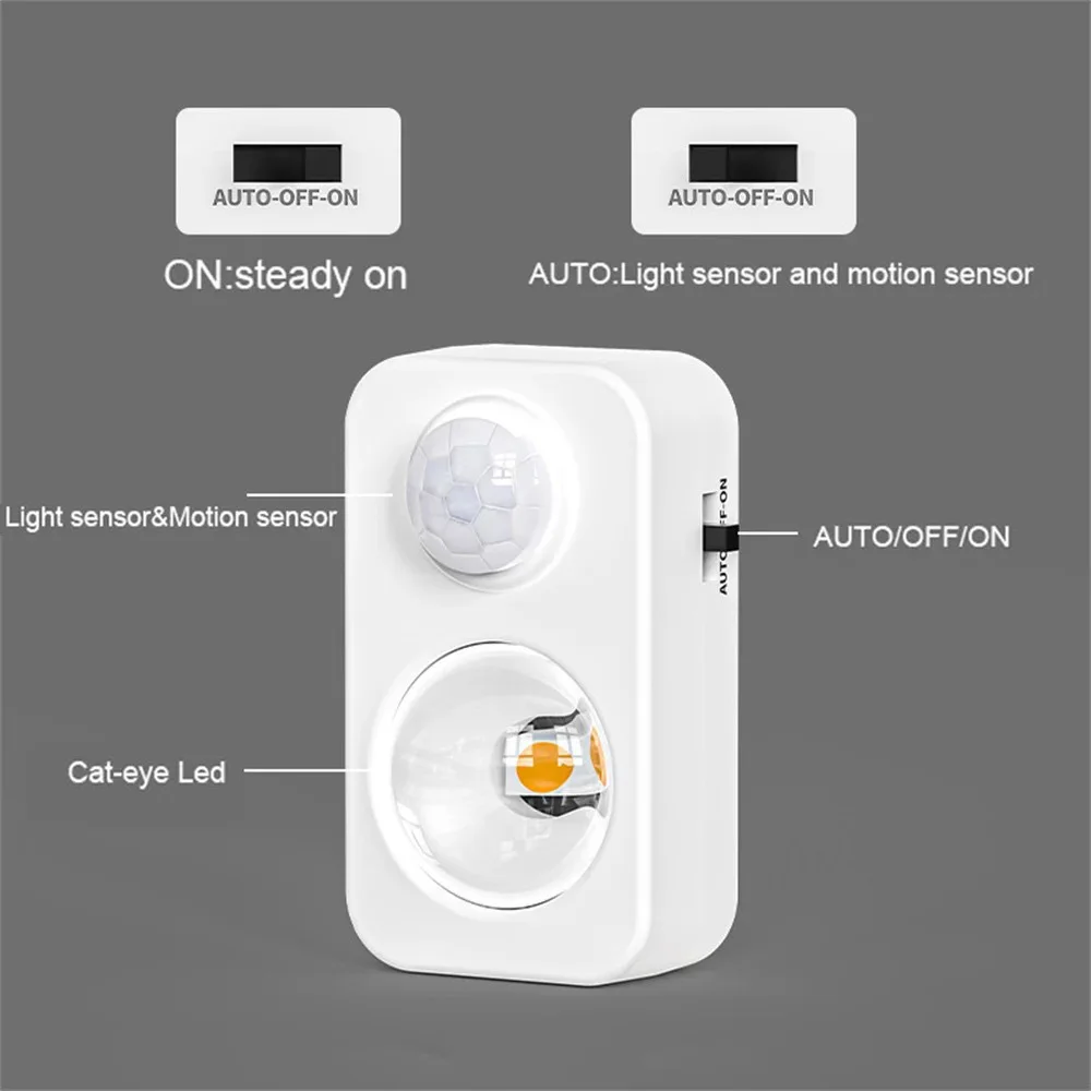 1 Pcs Motion Sensor Led Under Cabinet Light DC5V USB Recharged Closet Lights Motion Sensored for Bedroom Wardrobe Staircase