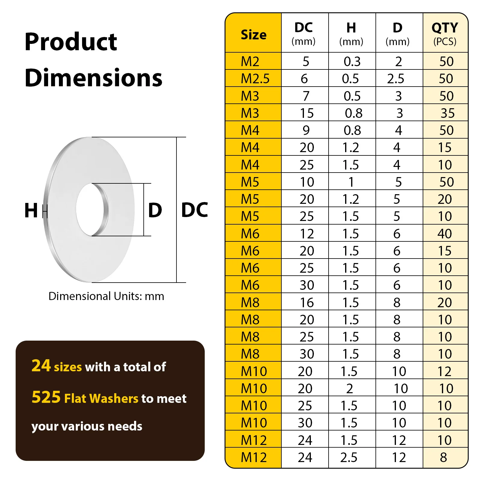 525Pcs 304 Stainless Steel Flat Washers Assortment Kit M2 M2.5 M3 M4 M5 M6 M8 M10 M12 Metric Washer for Screws Bolts Hardware