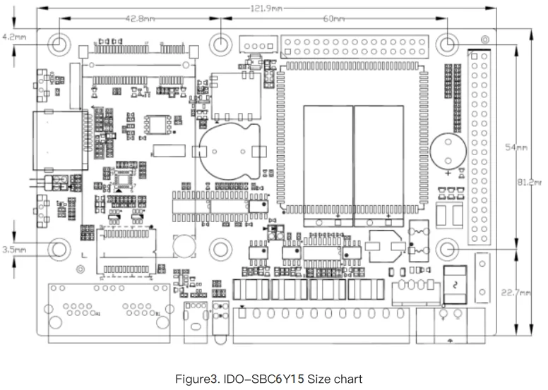 4G Industrial Wireless Ble Gateway IDO-SBC6Y15 Smart Motherboard Support Wifi And Ble Module With 4G Industrial Router