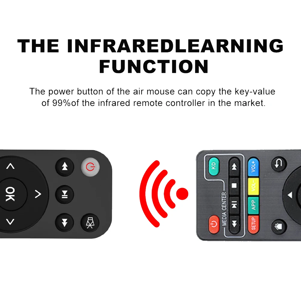 Bluetooth 5,2 Fernbedienung Luftmaus für Smart-TV-Box Telefon Computer PC-Projektor usw. BT 5,2 Fernbedienung
