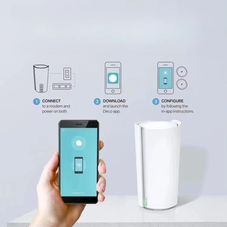 ترقية جديدة - تحل محل الإنترنت اللاسلكي، المنزل. TP-Link Deco Mesh WiFi AXE11000 Tri-Band WiFi 6E Mesh Network System