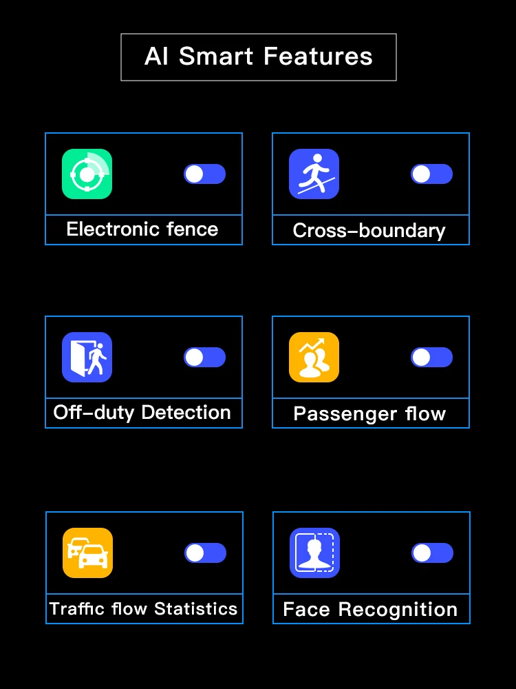 Thumbnail 3 - #28 Compare License Plate Recognition Cameras Before You Buy