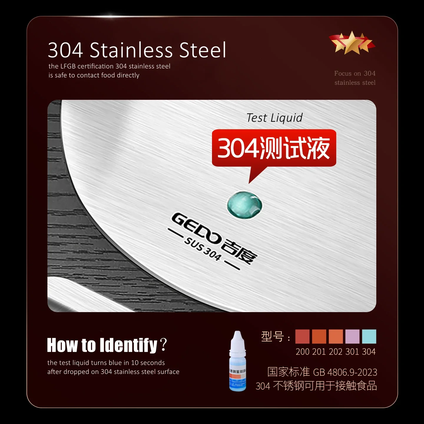 LFGB Certification 304 Stainless Steel Kitchen Bacon Press Ultra Thick Square and Round Steak Weight for Burger Cooking Tool