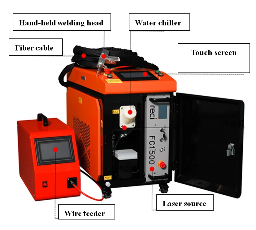 DMK 2000w Mini Laser Welder Water Cooling Handheld Laser Welding Machine for Metal Stainless Steel Aluminum Soldering