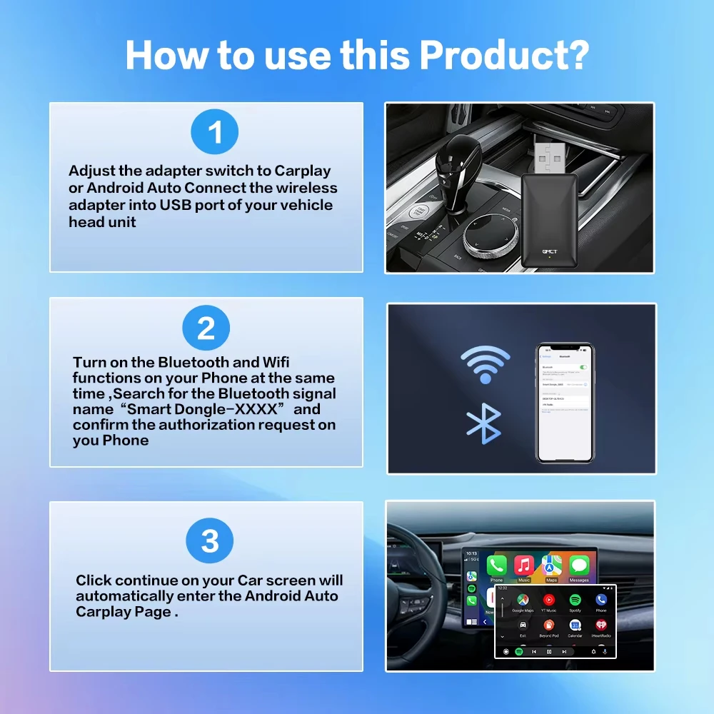Wireless Carplay 2 in 1 Android Auto, Smart Dongle 2024, 5g, Wifi, for Iphone, Android Phone, Volvo, Benz, Mg, Kia,