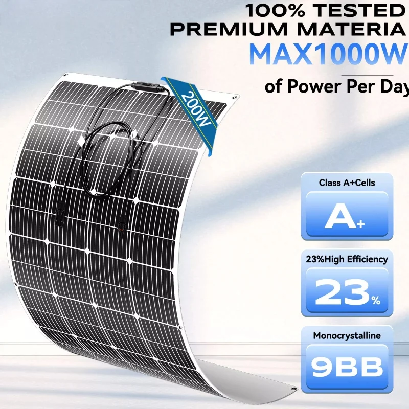 200W Watt 12V Monoc… - image