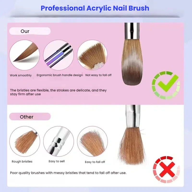 Conjunto de pincéis de cristal acrílico para unhas, 4 unidades, hastes metálicas glamorosas em caixa premium, aplicação em pó, kit profissional de pincéis para arte em unhas