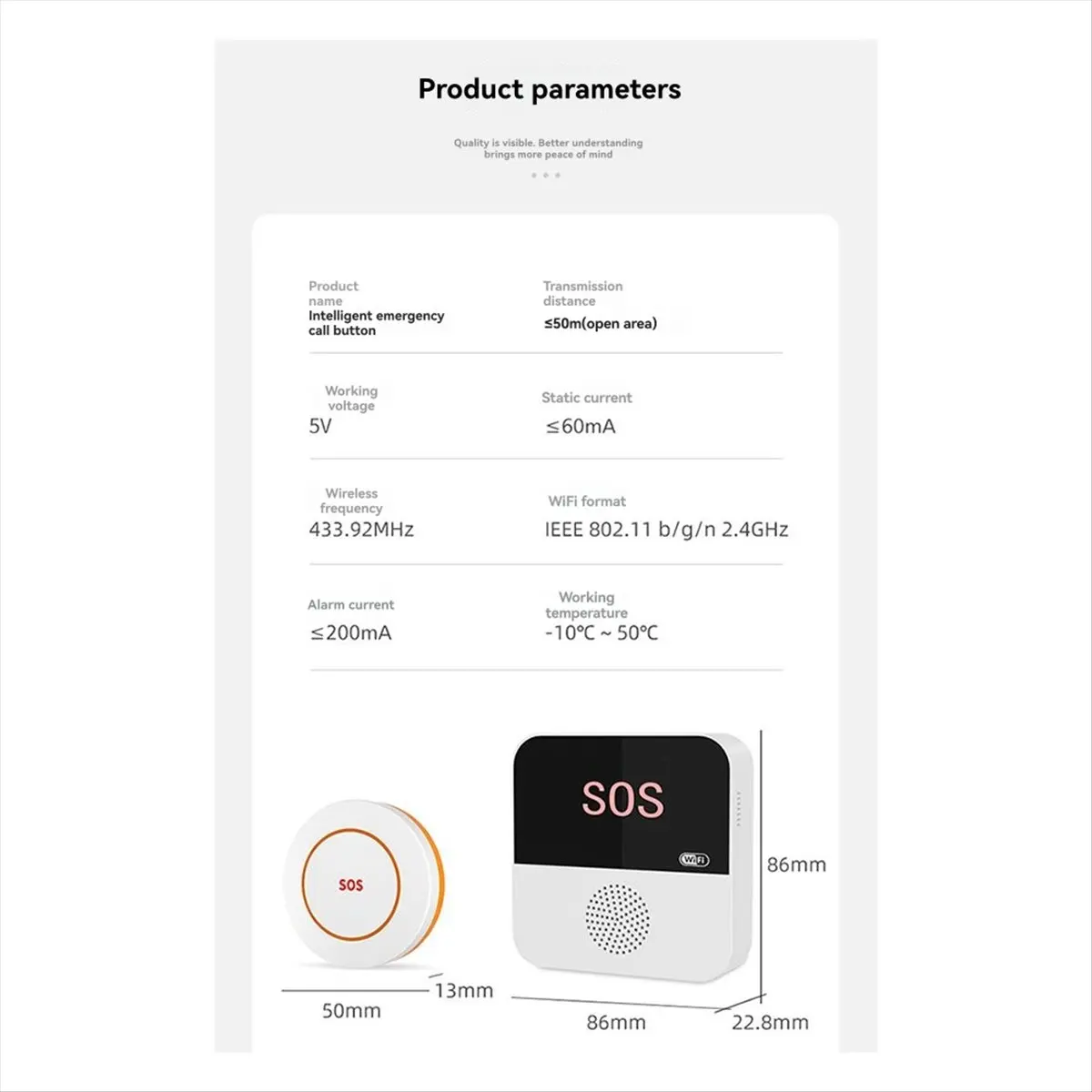 Goodprice Tuya Smart WiFi SOS+3Call Button for Elderly Emergency Medicals Alert System with Caregiver Pager for Seniors Patients