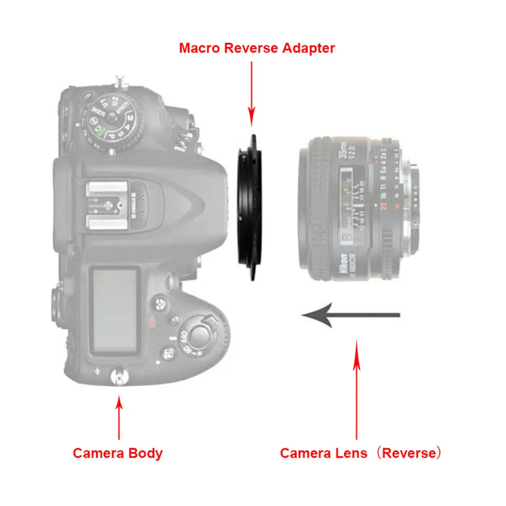 Per Nikon F-mount Macro anello adattatore inverso 49/ 52/ 55/ 58/ 62/ 67/ 72/ 77mm per fotocamera DSLR Nikon F-mount