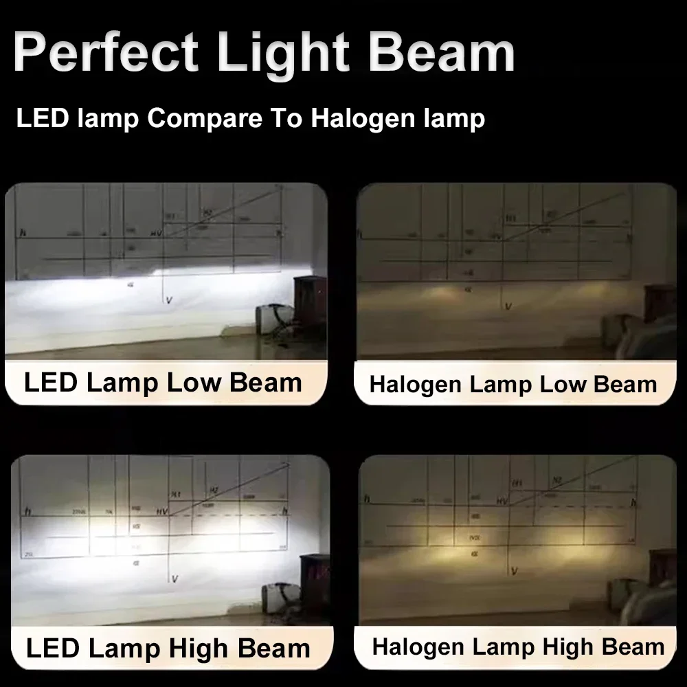 H4 Car LED Headlight H1 H8 H9 H11 H7 H11 High Low Beam 9005 HB3 9006 HB4 With fan cooling Turbo Led Ice Bulbs Fog Bulbs 6000K