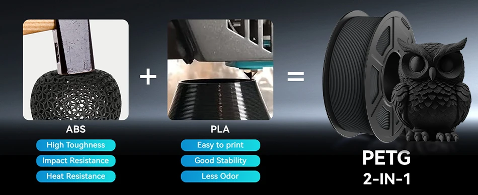 JAYO 2 Rollen Hochgeschwindigkeits-Matt-PETG 3D-Drucker-Filament, Hochfließend 50-600mm/s, Matt-Effekt PETG 3D-Druckmaterial für 3D-Drucker & -Stifte – Detail 6