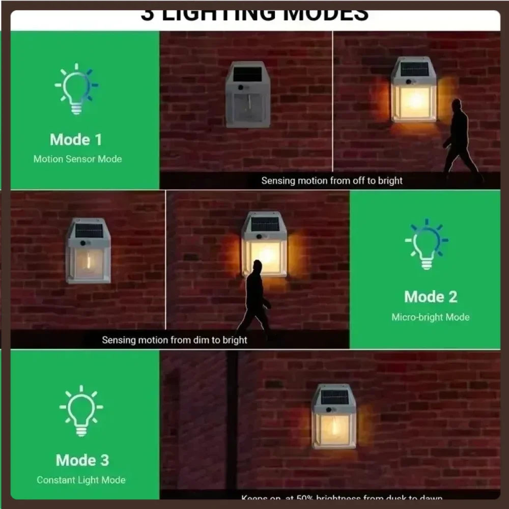 Super Bright Solar Tungsten Night Lamp 3 Modes Human Body Induction Wall Lamp Waterproof Courtyard Garden Decoration Lantern