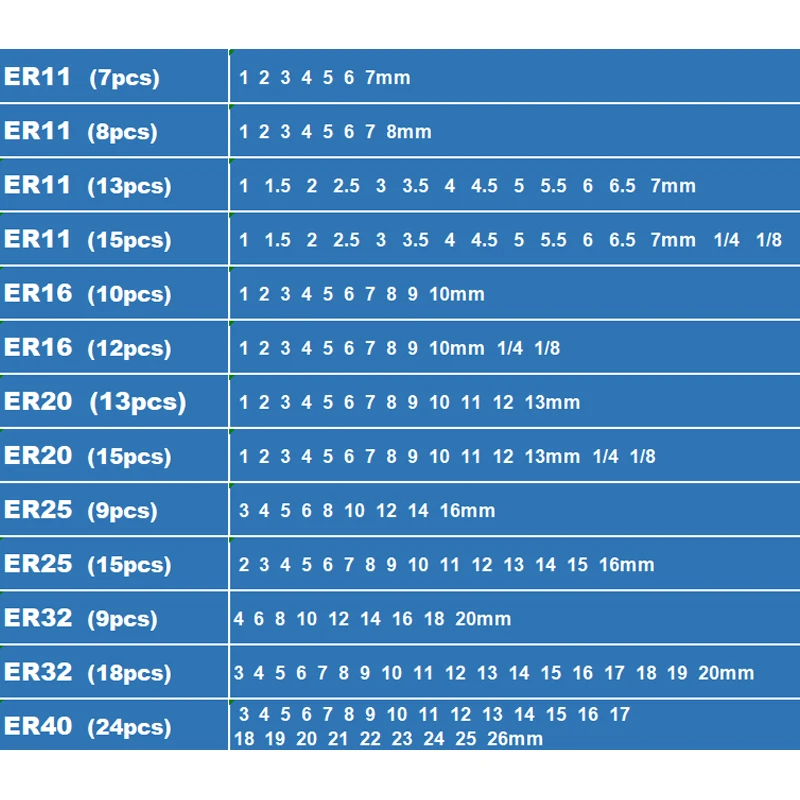 ER 용수철 콜릿 세트 수트 척, CNC 공구 거치대 타각기 선반 공구 ER11 ER16 ER20 ER25 ER32 ER40, 0.015mm, 0.008mm