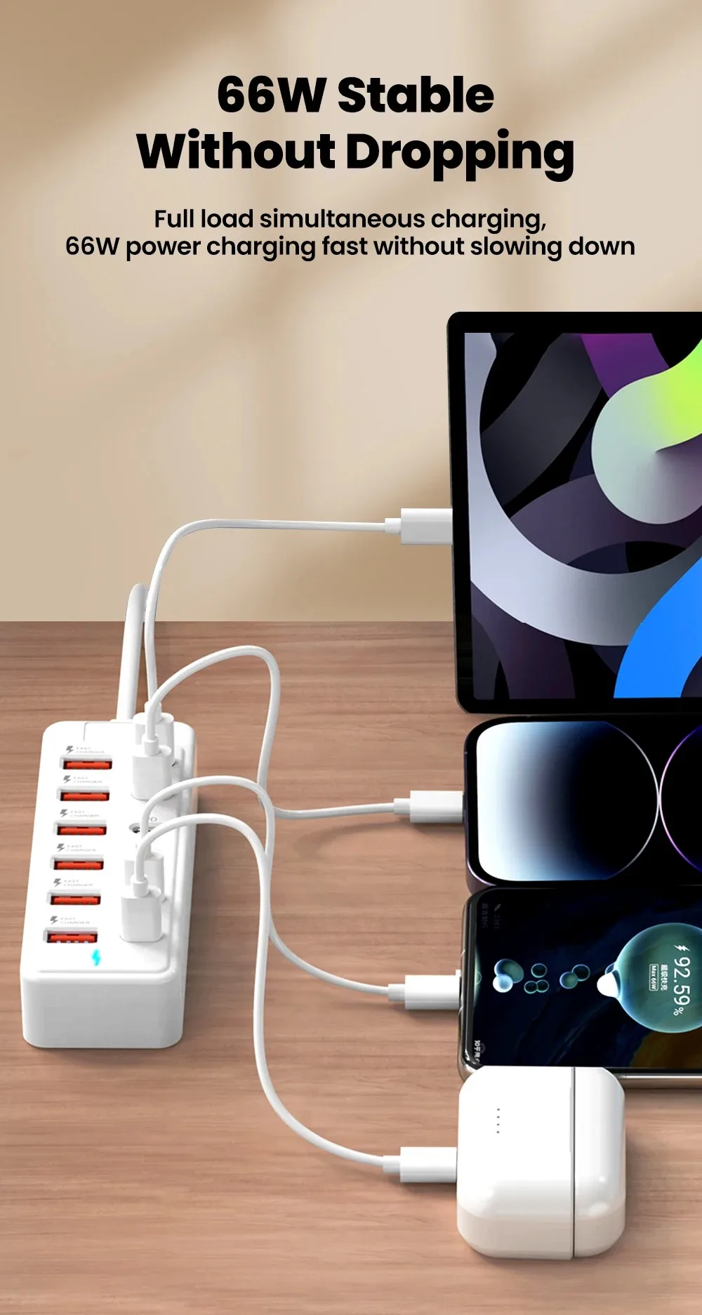 Auto-Schnellladegerät mit Mehrfachanschlüssen, 6-Port USB-Hub-Adapter Telefonladegerät & Stromanzeige, Kompatibel mit USB-C/USB-A-Geräten – Detail 5