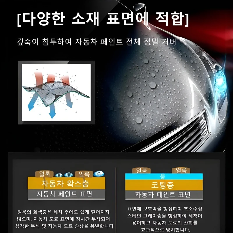 شمع رش طلاء السيارة متعدد الاستخدامات لجميع الأغراض، سائل طلاء الرقائق الحجرية، يوفر الوقت والجهد، سائل طلاء نانو غير مقطوع، لامع يشبه المرآة، مضاد للحشف/طويل الأمد.