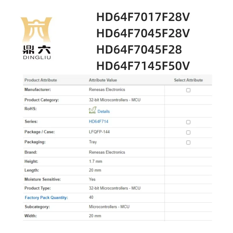 HD64F7017F28V HD64F7045F28V HD64F7045F28 HD64F7145F50V  144-QFP  32-bit Microcontrollers