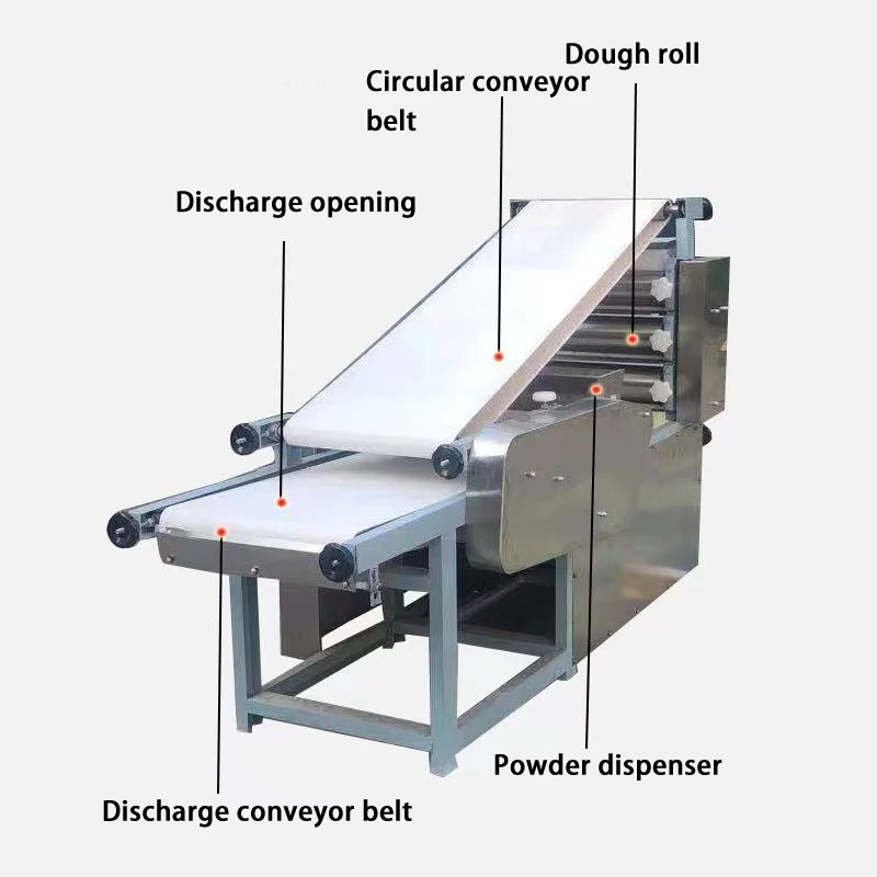 60pcs/min Automatic Industrial Electric Chapati Making Machine Tortilla Making Machine Stainess Steel Pancake Making Machine