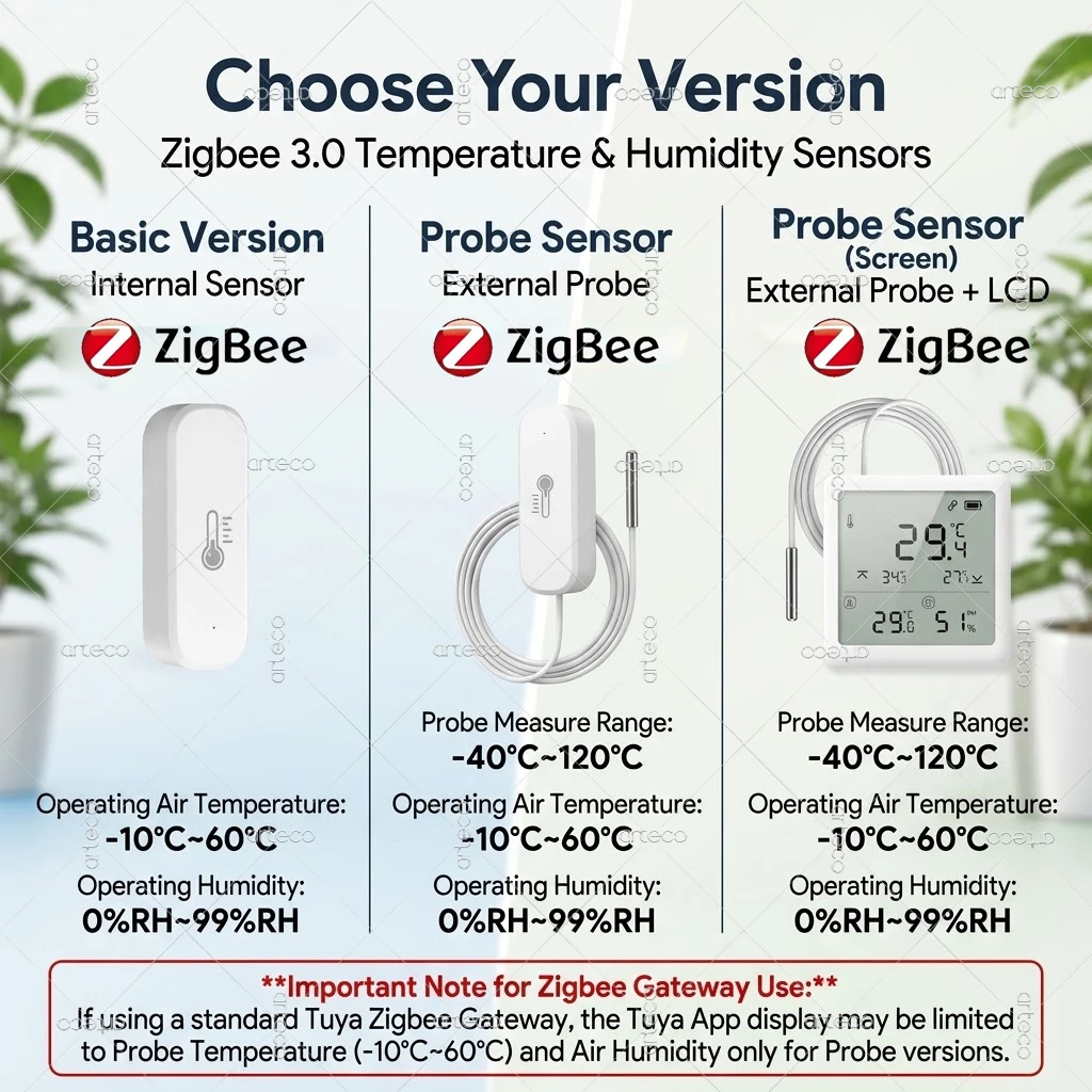 Zigbee Temperature Humidity Se - Aquarium Fish Elevator review and price
