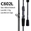 KSFY2D C602L