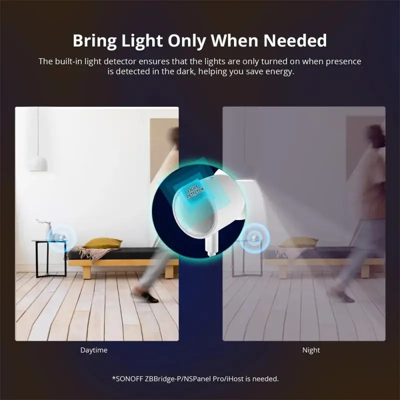 SONOFF-Capteur de présence humaine Zigbee SNZB-06P détection de présence radar à micro-ondes détection de lumière avec Alexa pour Smart Home