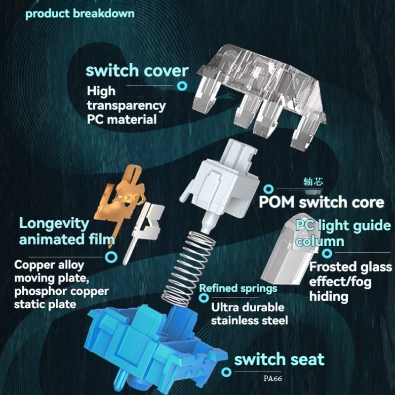 Kailh MX Viper Switch 40g Trigger Customized Linear Switch HIFI Translucent Gaming Mechanical Keyboard Accessories Switches Gift