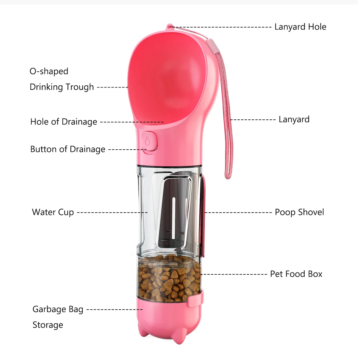 

Другие товары для домашних животных. Новый индивидуальный дизайн. Бутылка для питья для собак. Многофункциональная чашка для воды. Дозатор для переработки Four One.