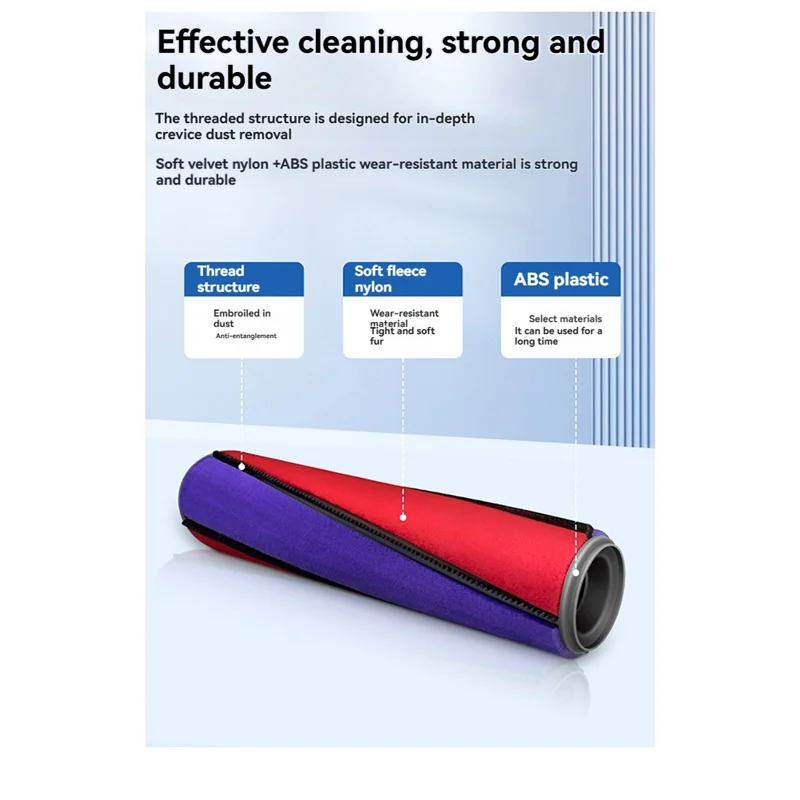 【Berserk】para Dyson V6V7V8V10V11V15 aspiradora cepillo de rodillo suave accesorios de cabezal de limpiador de repuesto