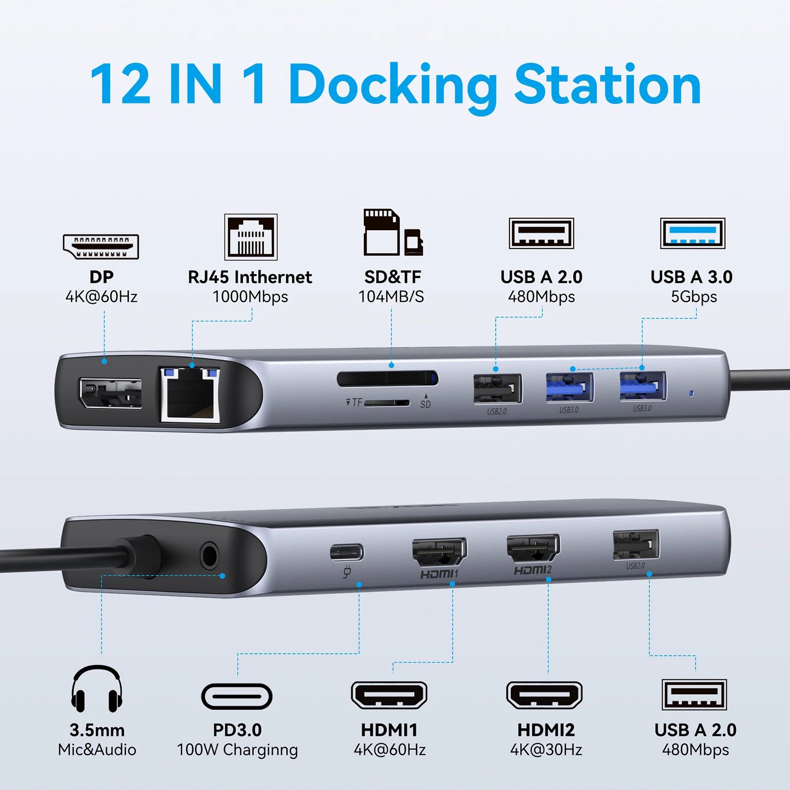 MOKiN USB Type C to HDMI-Compatible HUB Adapter 12 in 1 Docking Station DP,3 USB 3.0, RJ45,SD/TF,PD100W dock for MacBook Pro Air