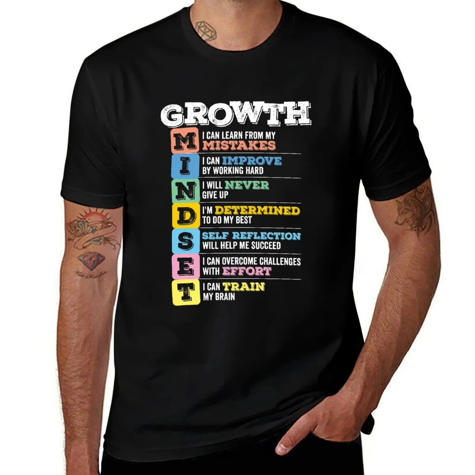 Growth Mindset Meaning T-Shirt Basic Short Sleeve for Men T-Shirt