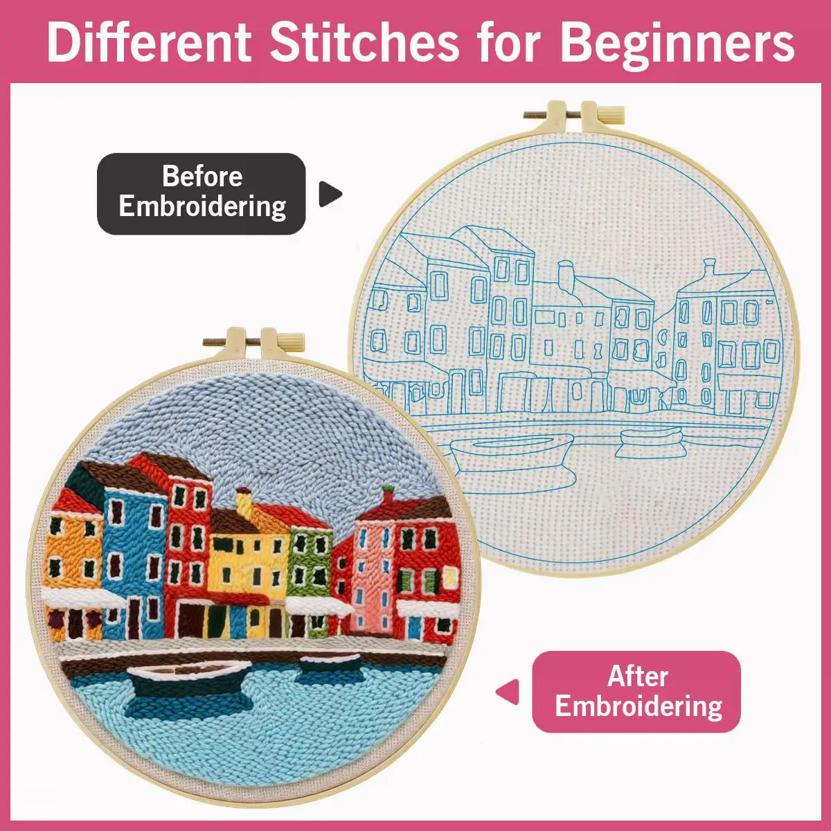 20X20CM/7,87 Zoll Haus-Sticknadel-Set, Stickerei-Kit, Strickstickerei, DIY, Handgemachtes Geschenk, Bastelset, Malerei – Detail 5