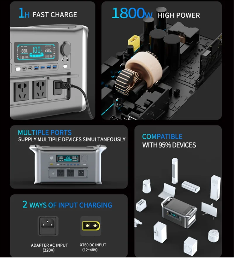 1800W Portable Solar Power Station ,Lifepo4 Battery, Pure Sine Wave. 220V AC Outlet, For Home and Outdoor Camping