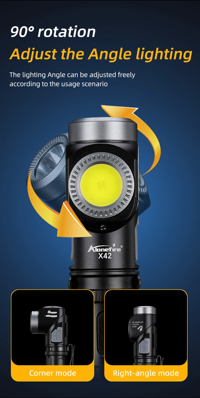 2-in-1 LED-Taschenlampe 90 ° Drehbare Stirnlampe Superhelle Campinglampe für Outdoor-Arbeit Wandern Notfall-Kopflampe mit Magnet – Detail 5