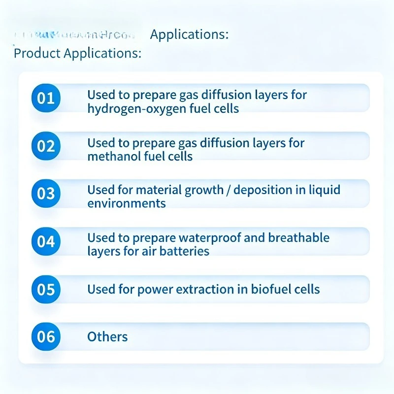 TGP-H-030 Gas Diffusion Layer Hydrophobic Carbon Paper 5%10%20%30% PTFE For Electrolysis CO2 Reduction