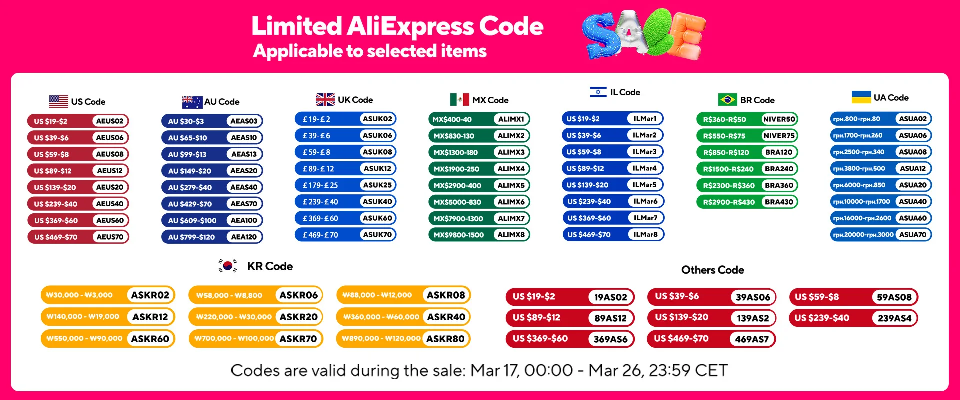 WLtoys 284131 гоночный Радиоуправляемый автомобиль 4WD 2,4G автомобиль с дистанционным управлением Металлическое шасси Электрический 30 км/ч внедор...