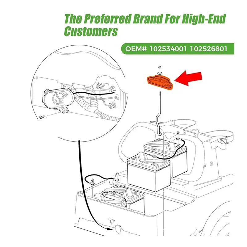 A30F-Battery Hold Down Plate With Rods Kit For Club Car Precedent 2004-2009 48V Electric Golf Cart, 102534001 102526801 view 2