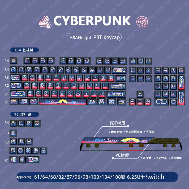 

120 Keys Peripheral Translucency Keycaps ASA Height PBT Thermal Sublimation DIY For 61 87 98 104 108 Keys Mechanical Keyboard