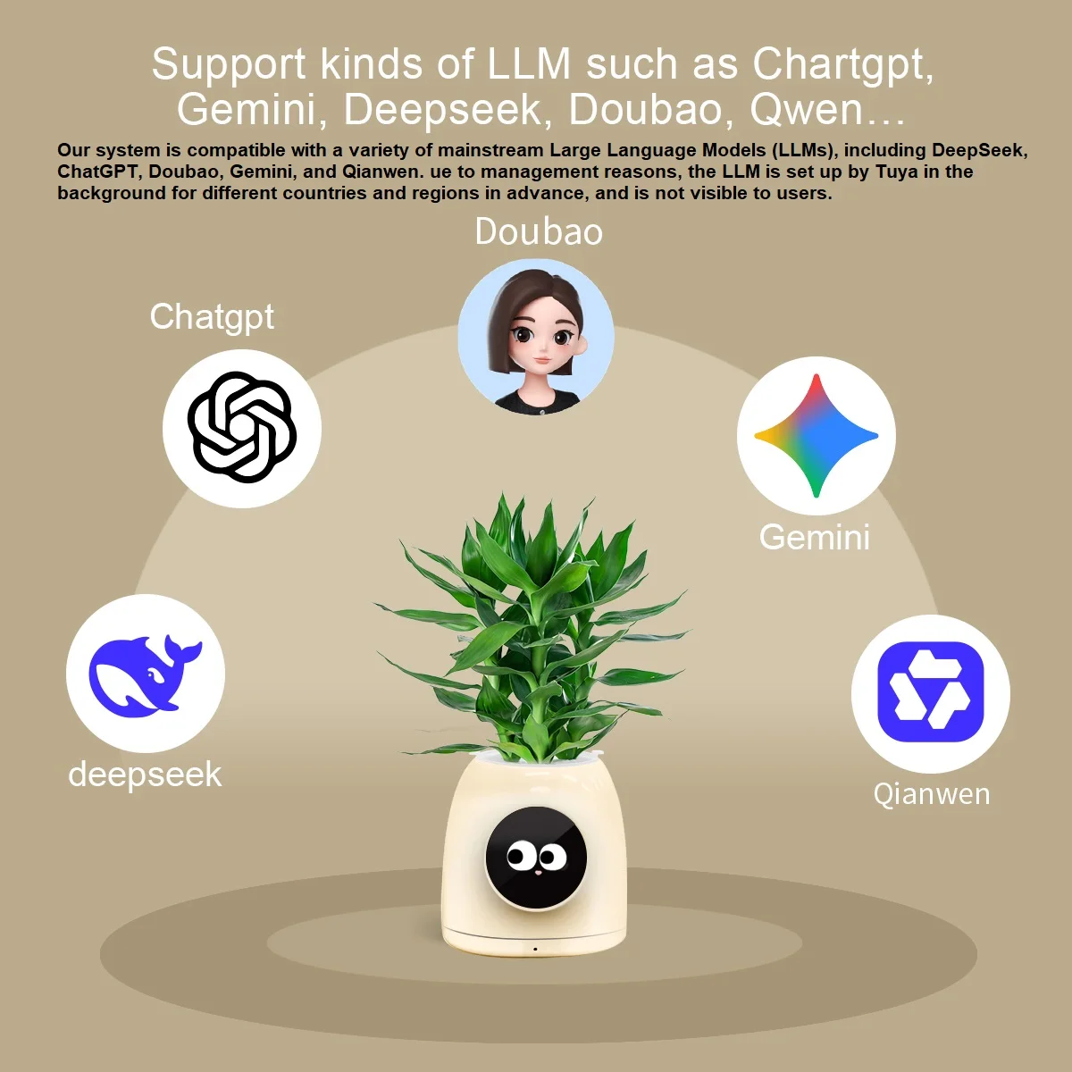LINCUKOO Tuya Smart AI Blumentopf Gen1 Desktop WiFi-Pflanzgefäß, Erweiterte KI-Sprachsteuerung mit ChatGPT Gemini Tuya Geräteverknüpfung – Detail 13