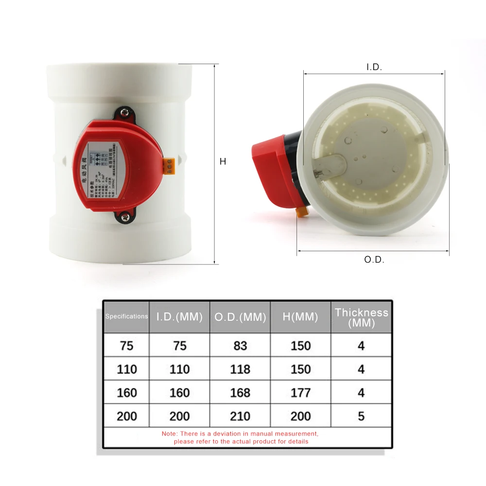 220V PVC Plastic HAVC Electric Damper Check Valve 75/110/160/200mm Air Duct Volume Control Valves For Ventilation Pipe 24V 12V
