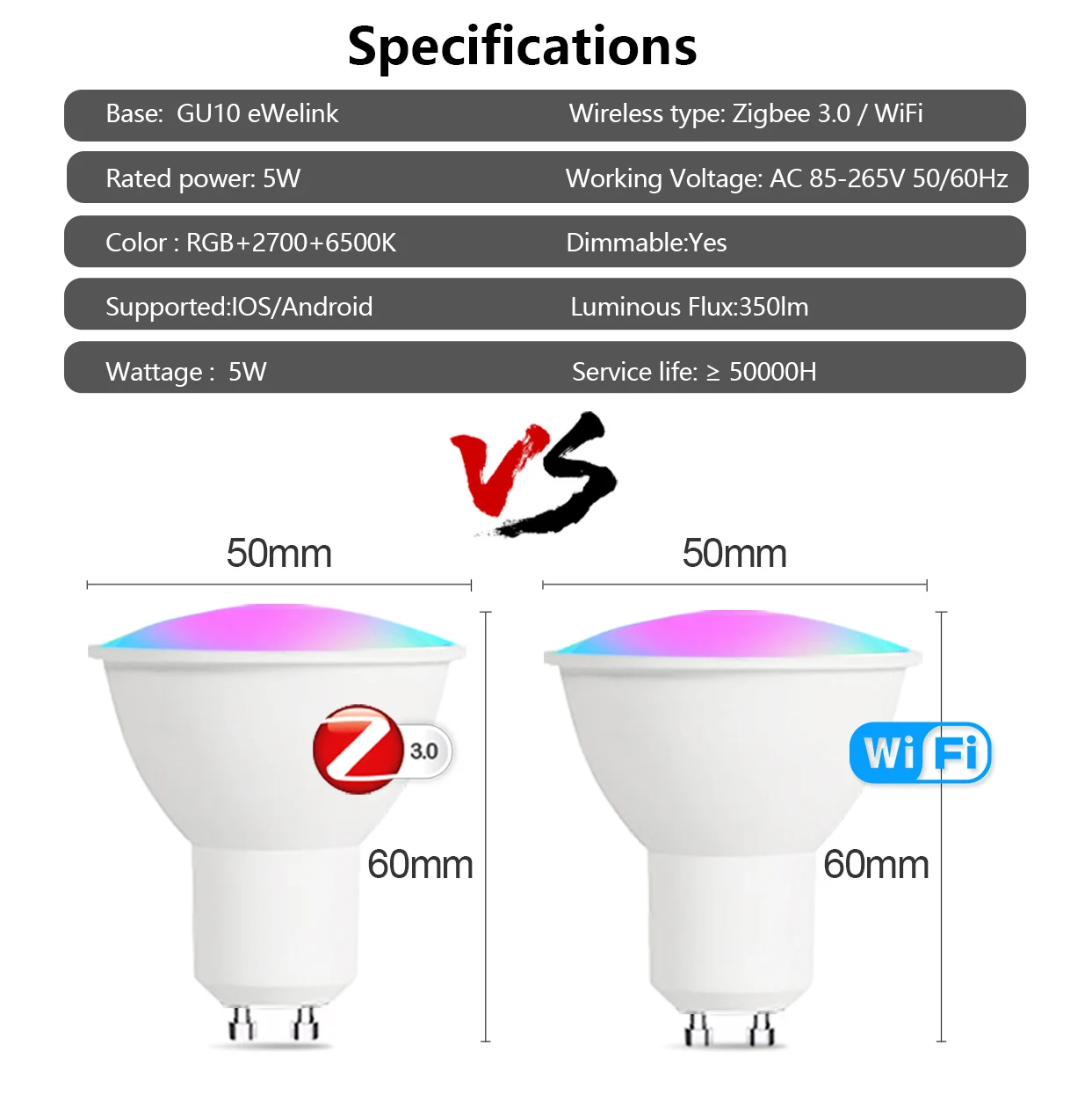 Ewelink GU10 Zigbee Led Light Bulb Wifi Smart Led Lamp RGB CW WW Spotlights Led Bulbs Work With Alexa Google Yandex Smartthings